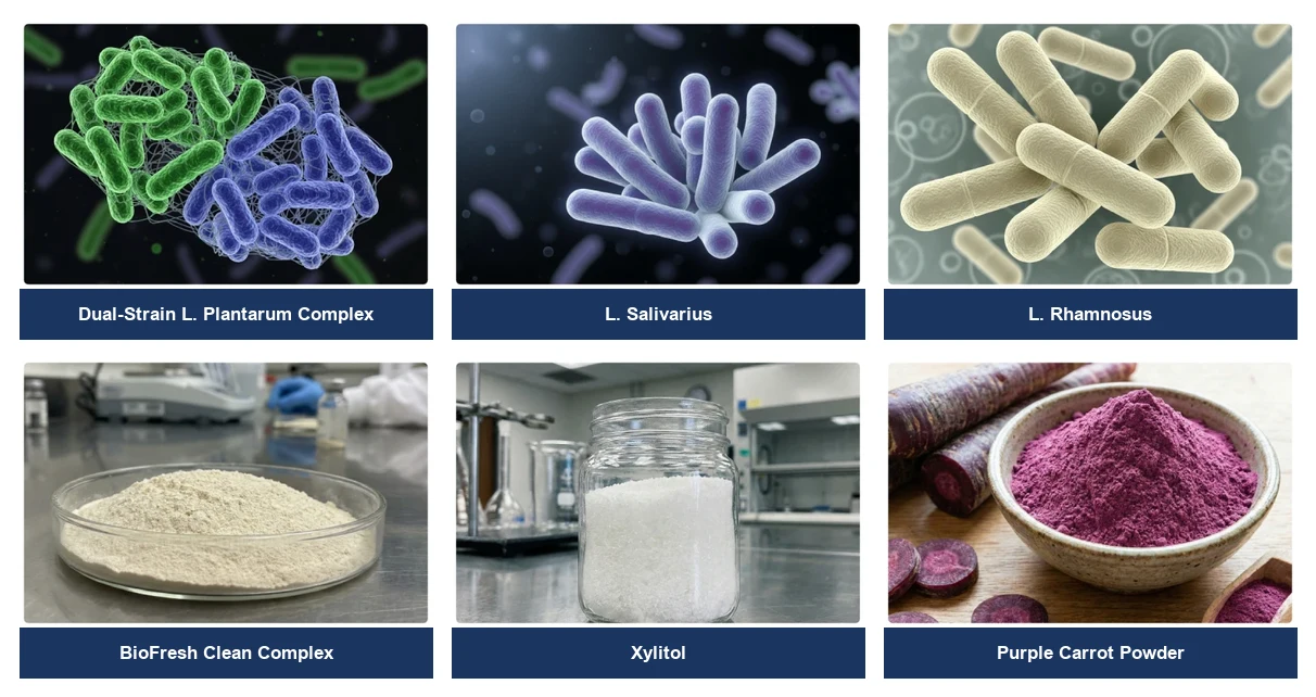 DentaBiome ingredients